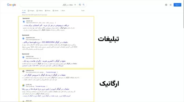 کلمه کلیدی